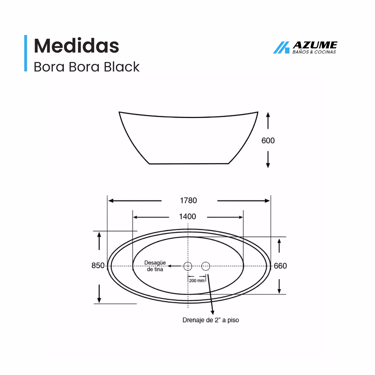 Tina Freestanding Castel Bora Bora 180 cm Negro Mate con Interior Blanco – 200 L